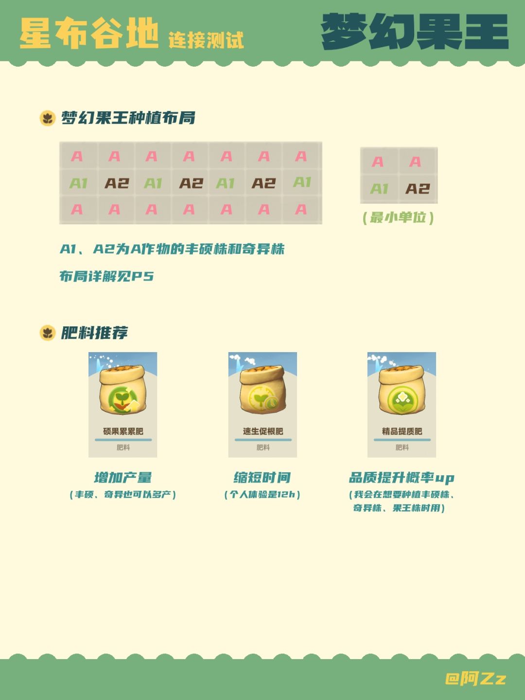 👑星布谷地连接测试|梦幻果王种植攻略 3