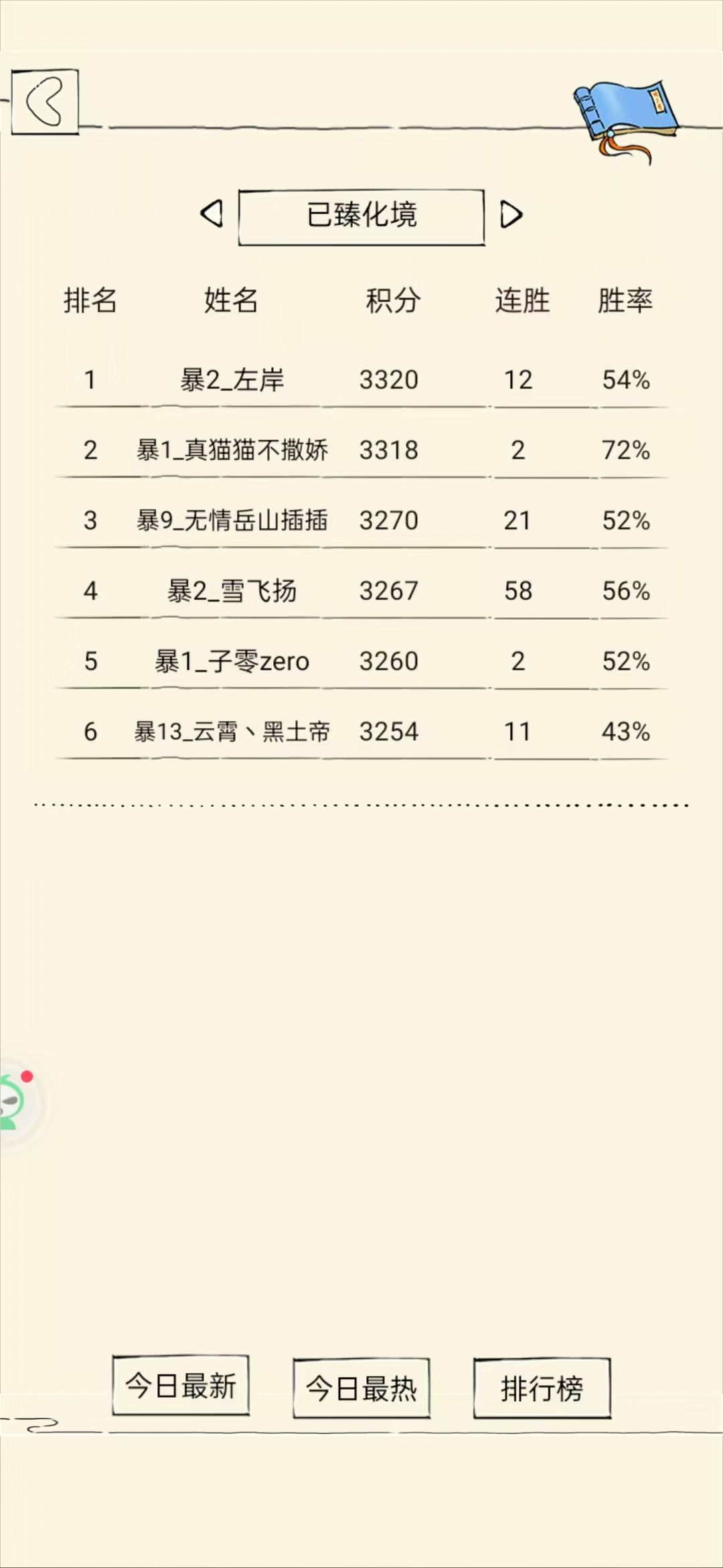 登上化境第一 1