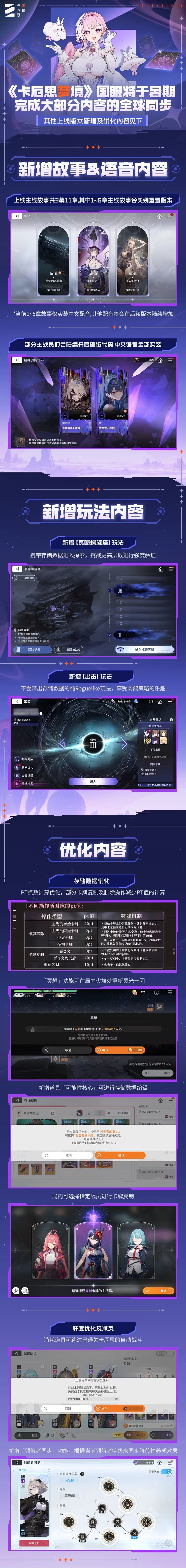 我的肝!得救了! 1