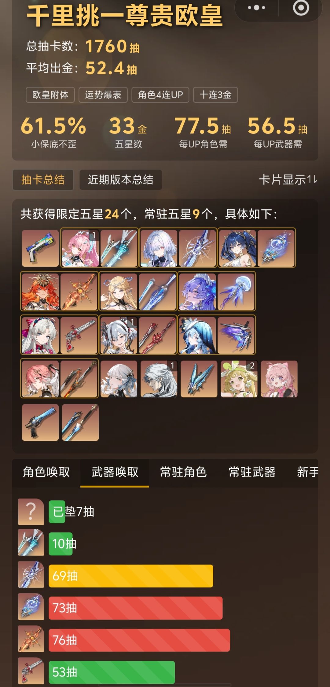 还是鸣潮对我好哇ദ്ദിᵔ.˛.ᵔ₎✧ 2