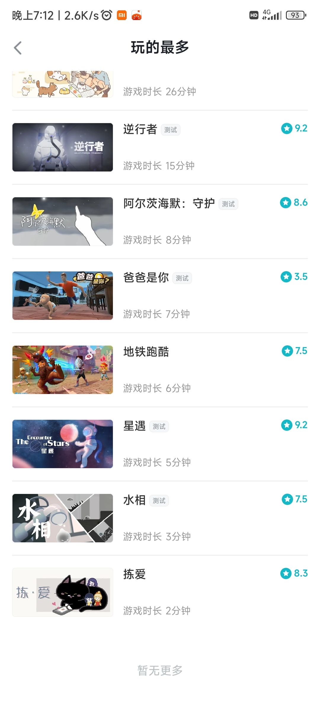 哈哈哈，一群没有游戏时长的，真有意思 9