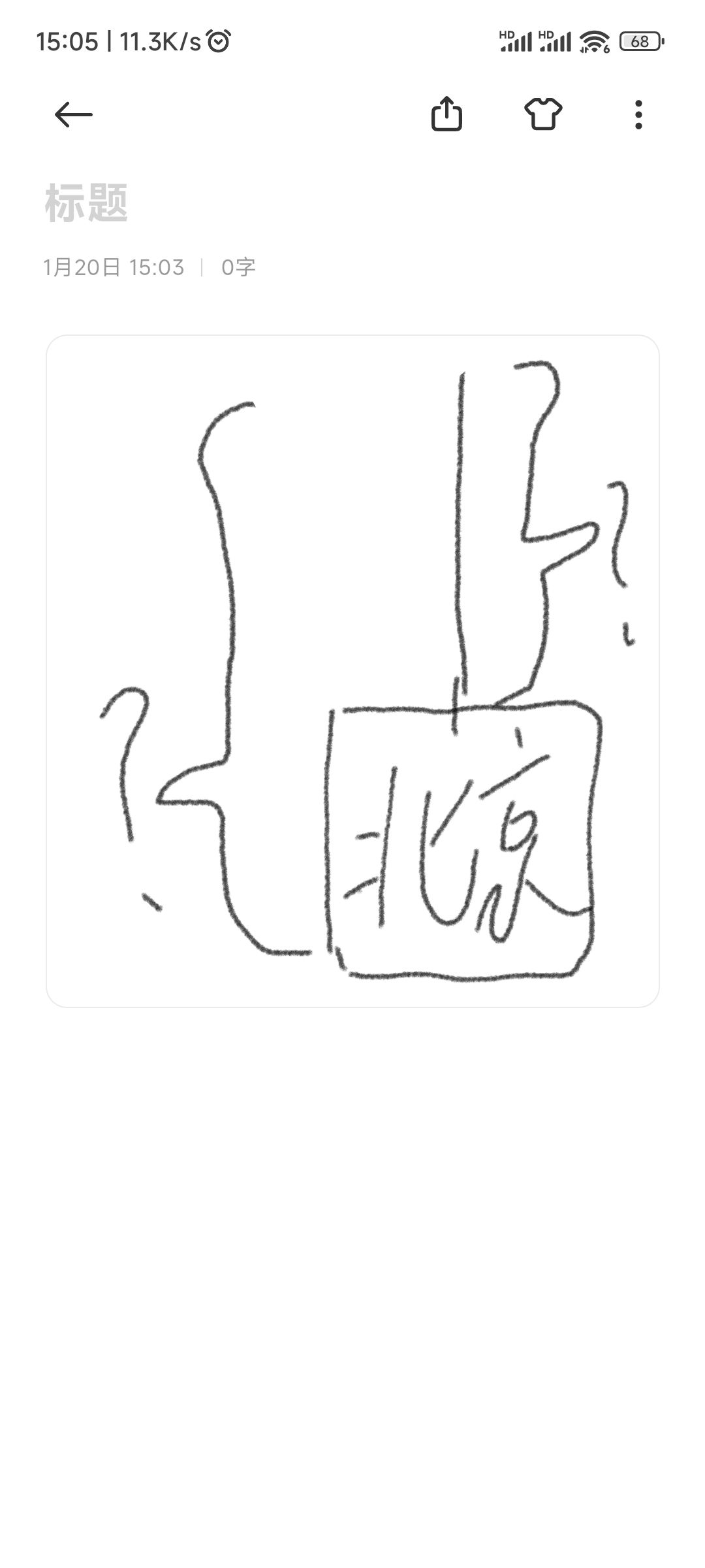 看图 1