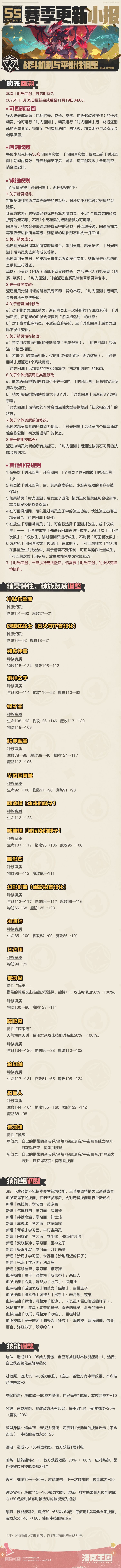 S5赛季「圣龙宝藏」版本更新公告 6