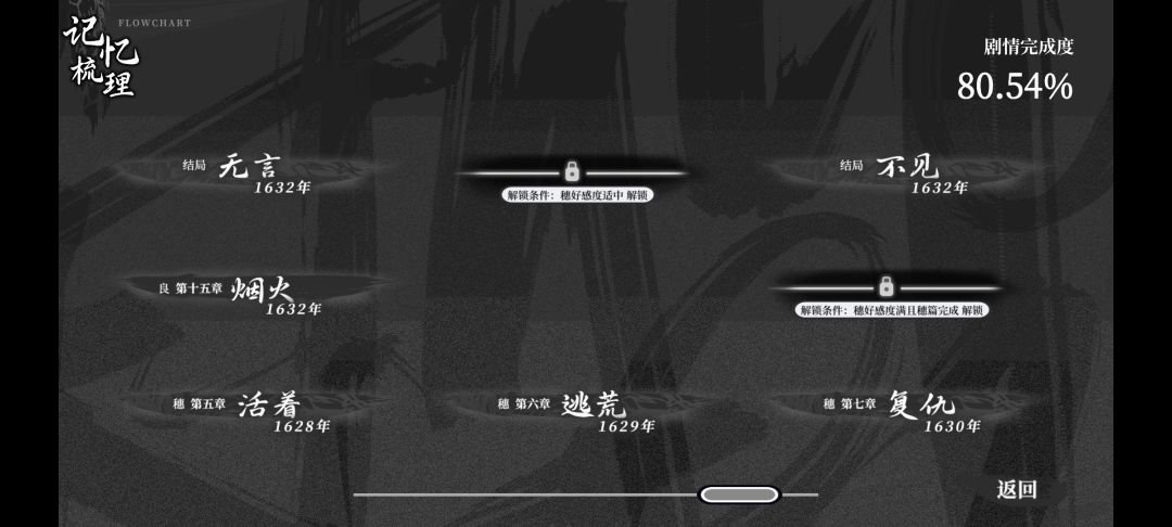 有没有人帮忙解答一下 1