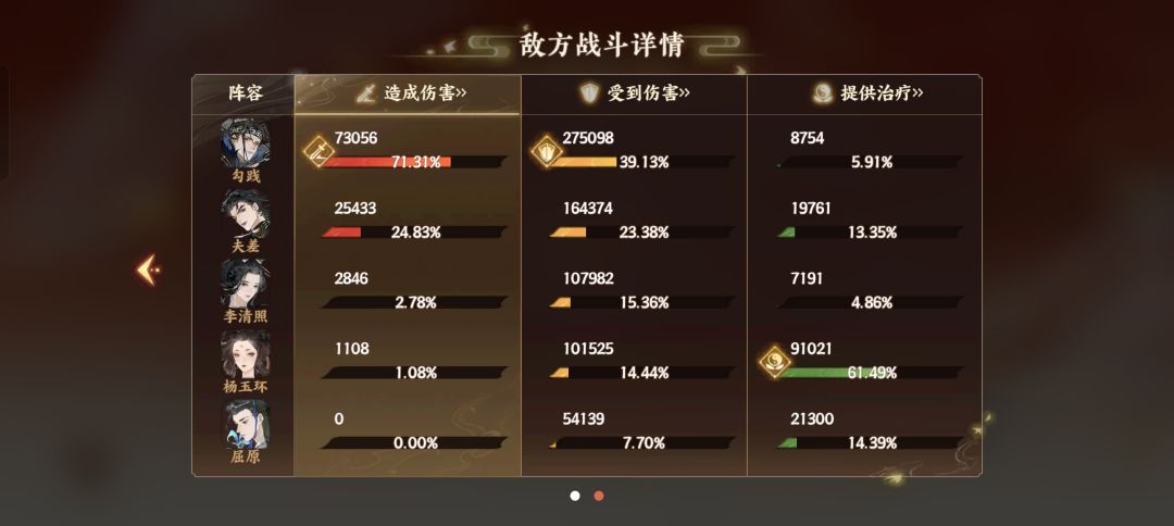 快给我加强韩白！ 3