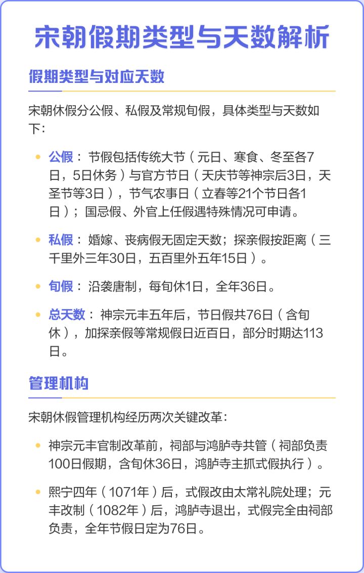 9月活动签到第五天截图