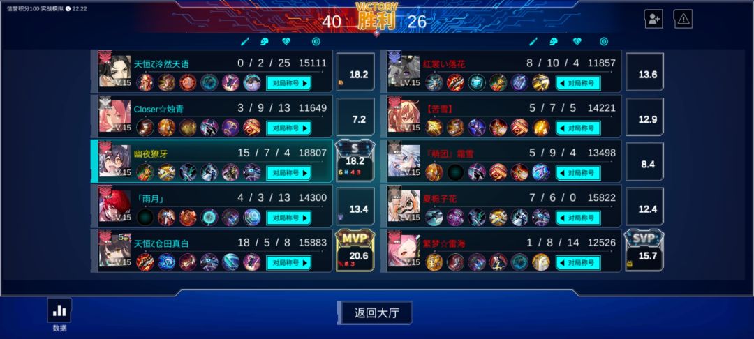 芬尼尔和她的脚,我都无法抗拒 6