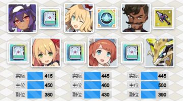 【入坑指南】没有满破深层武和超武，要怎样最低配跨属深层？（测试）