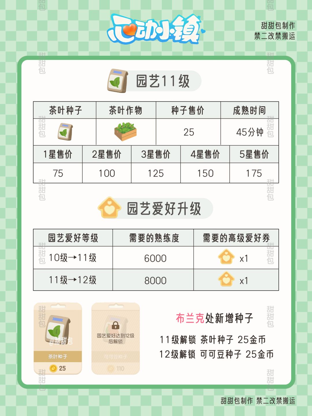 园艺爱好11级丨茶叶种子图鉴售价攻略 2