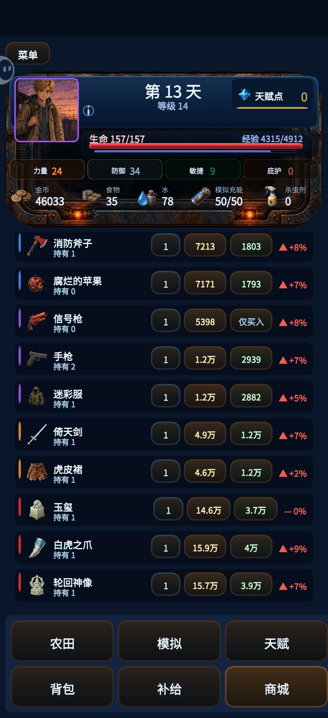 一个bug? 2