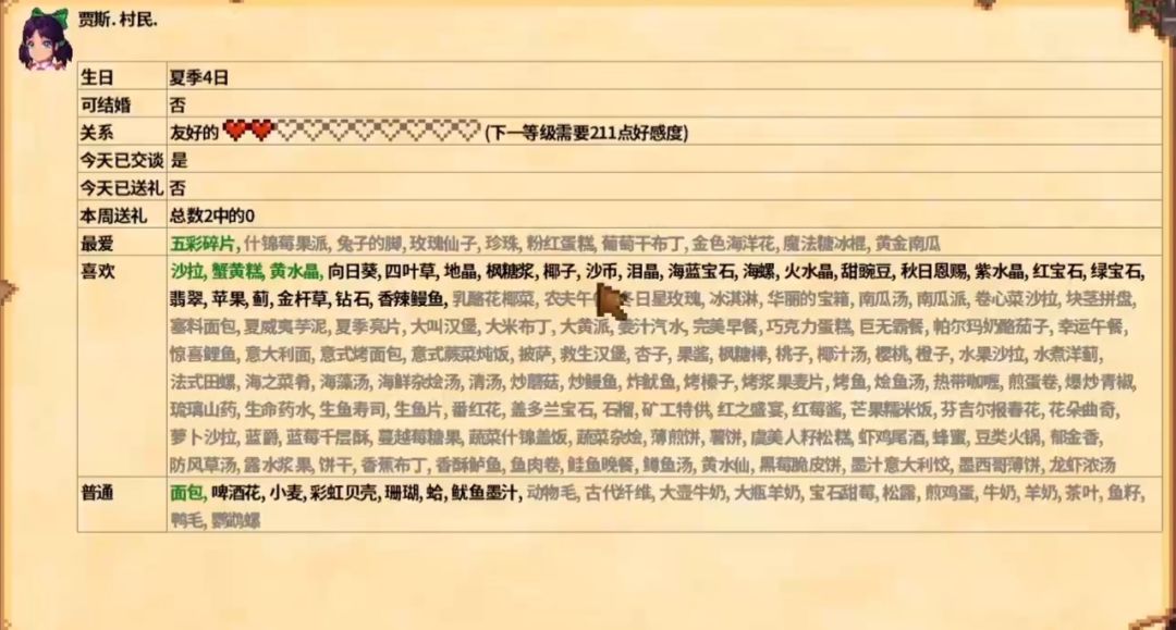 星露谷物语npc喜好 4