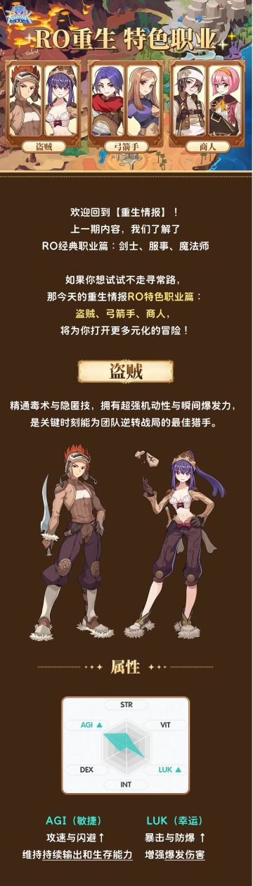 重生情报丨RO特色职业：盗贼、弓箭手、商人，有什么特别的魅力？
