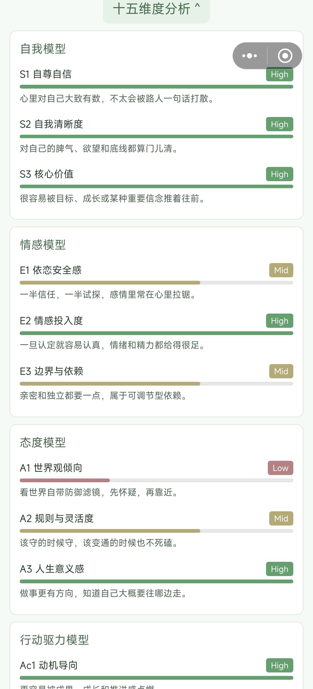 好家伙,天然反抗者=刺头? 2