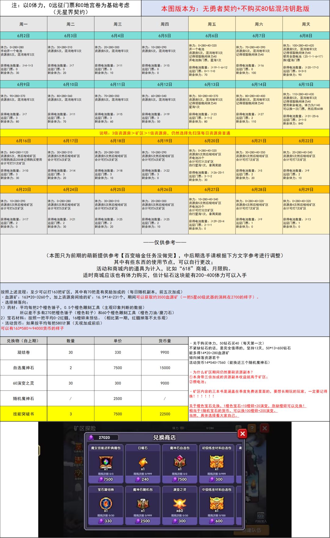 【备战攻略】矿区探险·第七期截图