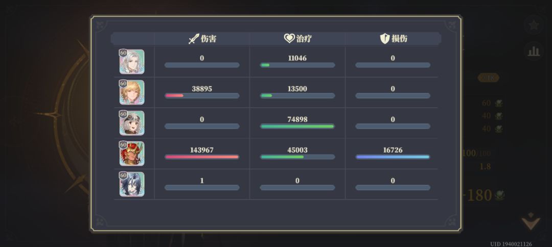 伊斯特拉,你在干什么 1