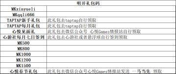 明开福利获取攻略