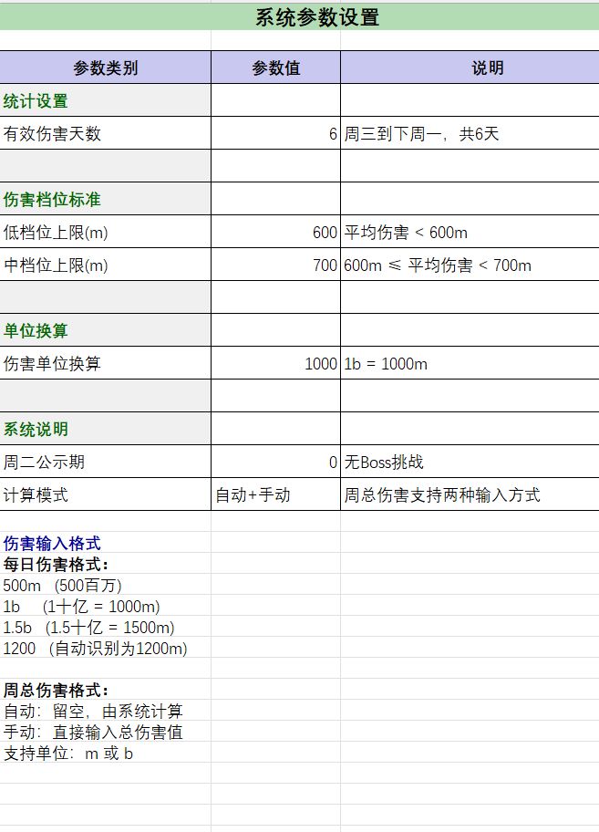 一个战队boss伤害计算系统（评论区见） 2