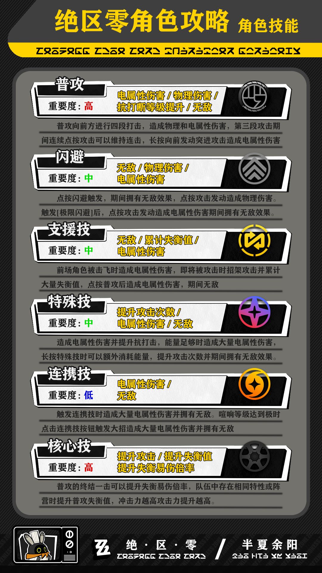 【1.1攻略征集】青衣角色攻略 2