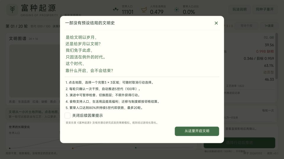 《富种起源》开发日志01 2