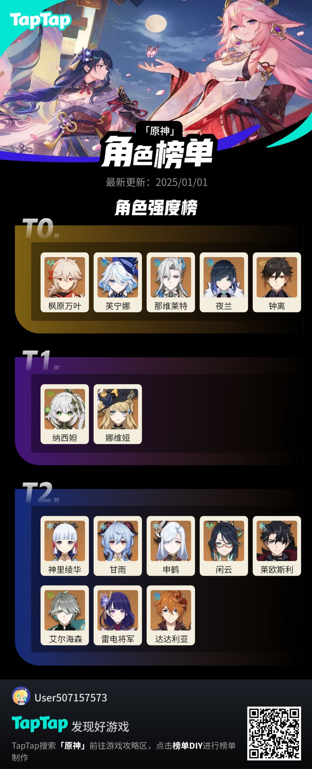 #我的原神强度榜截图