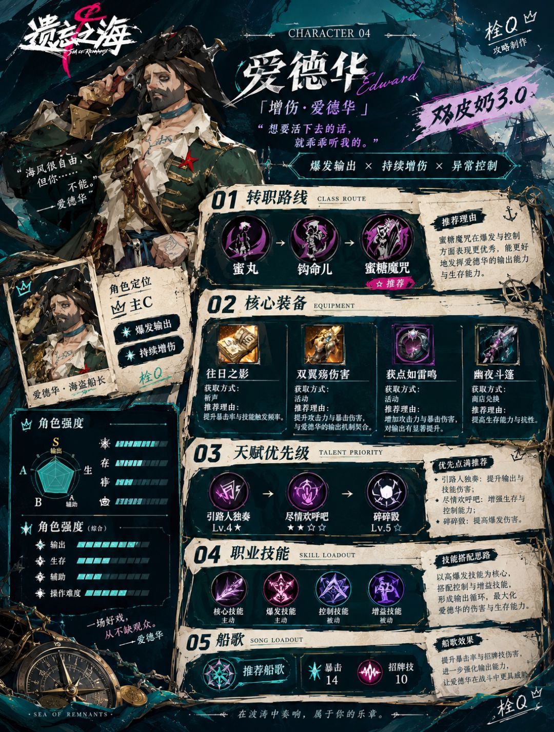 【闹海攻略】双皮奶3.0阵容全解析茉莉核心 5