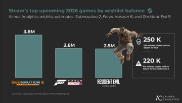 超380万愿望单！《深海迷航2》登顶Steam 2026待发游戏热度榜首