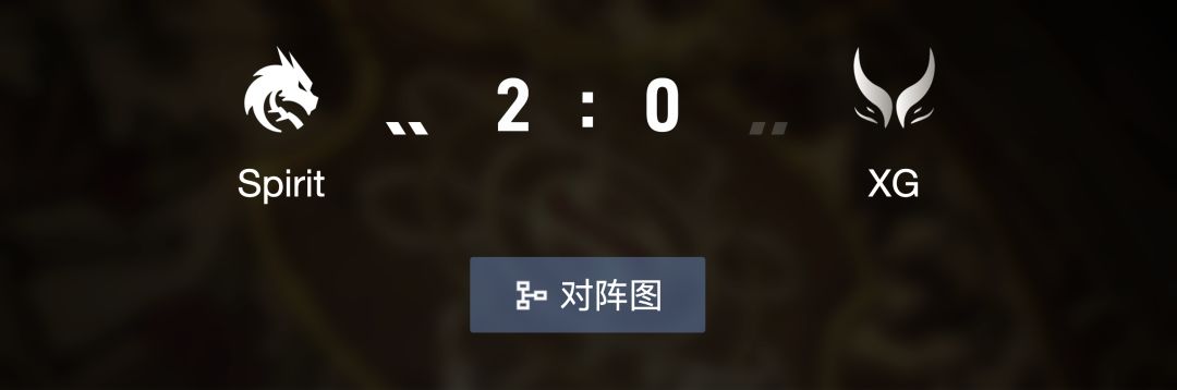 全败!小组赛首日四只中国队无一幸免负于对手 1