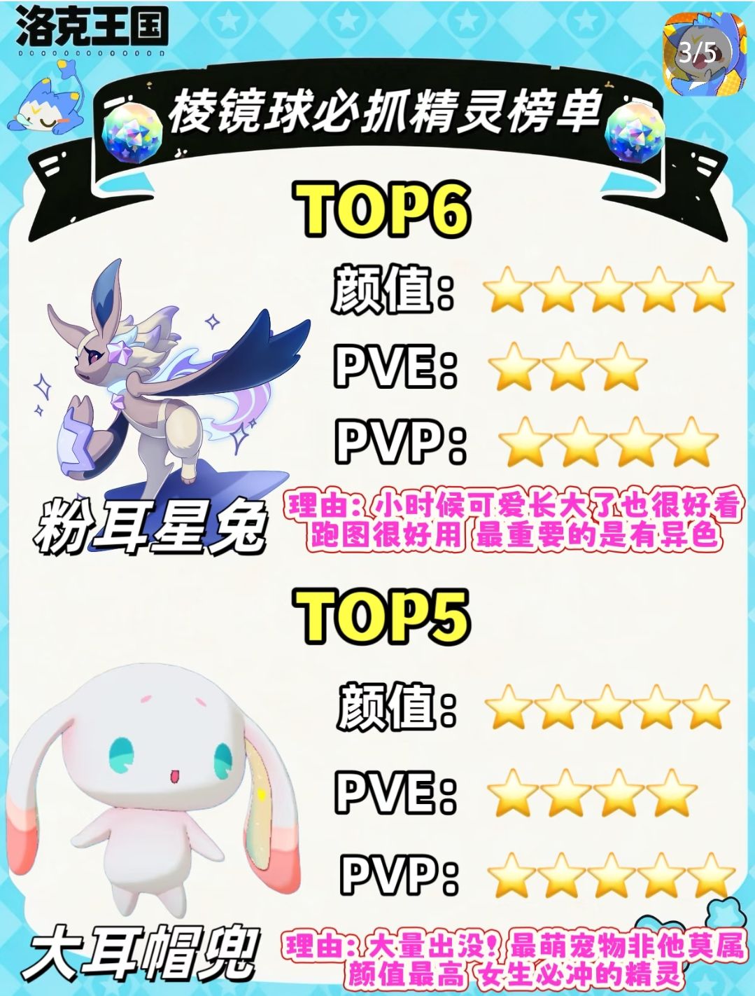 棱镜球别乱丢!洛克新手必抓T0榜 3