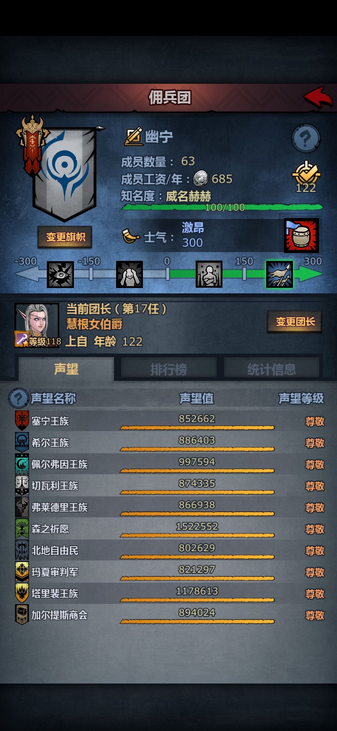 全尊咸鱼留贴,准备重开了 3