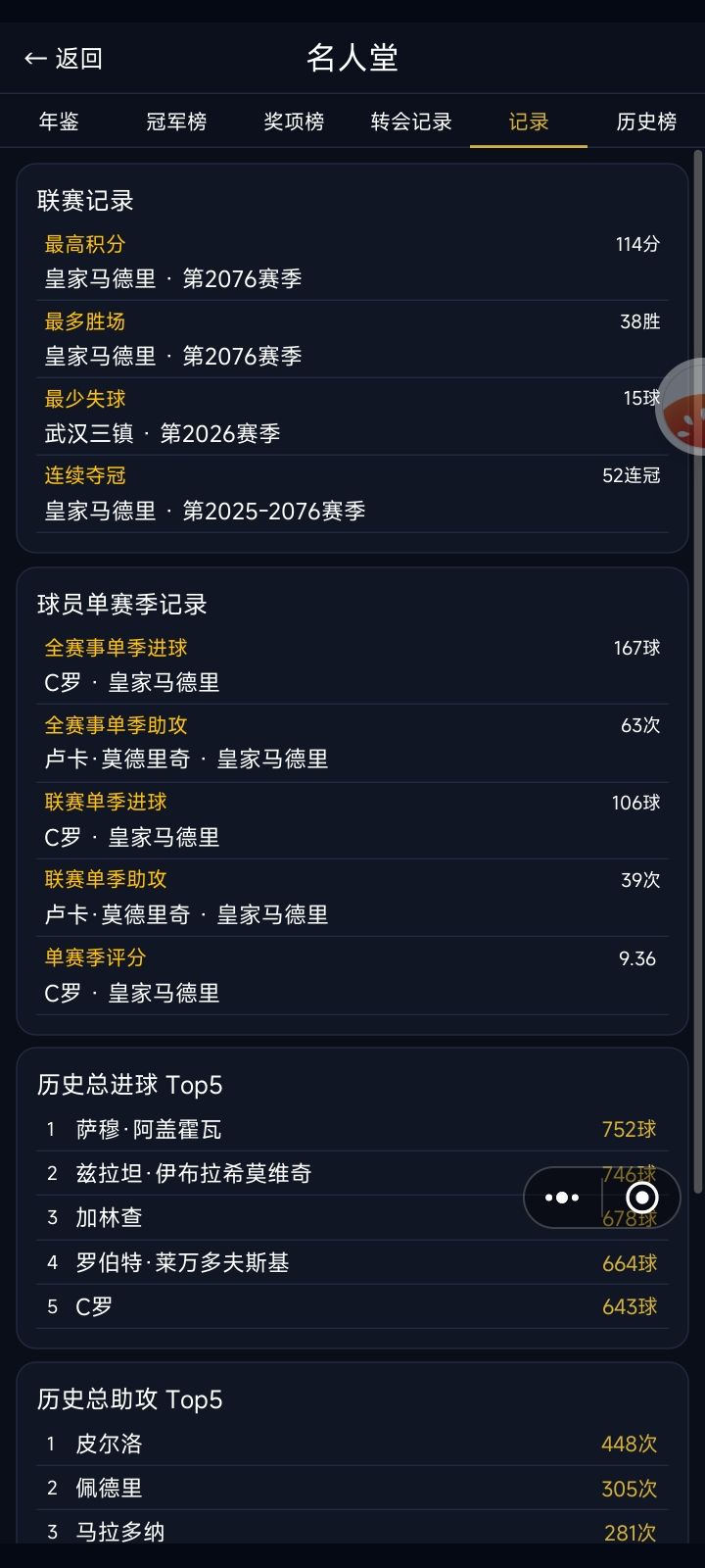 C罗的蜕变 4