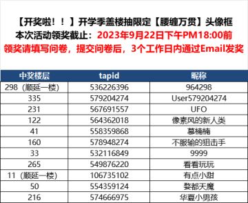 【开奖帖】开学季限定【腰缠万贯】头像框盖楼活动开奖了！