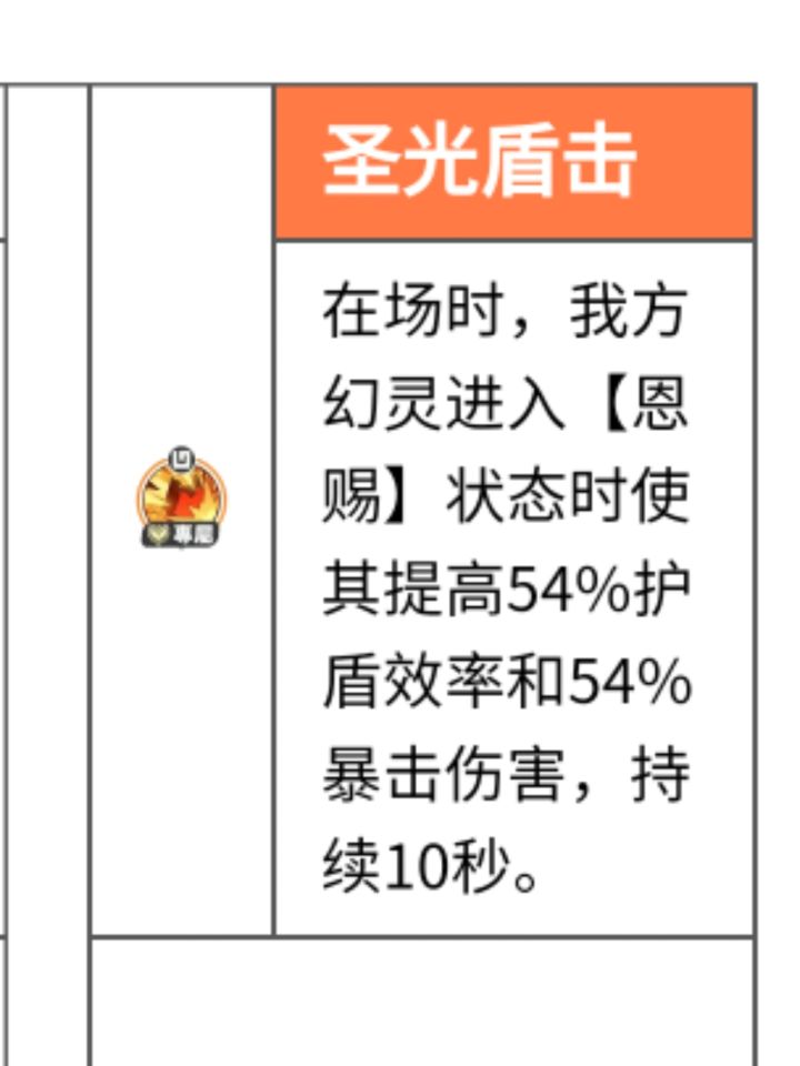 所以未来密弥尔是应该去奥数还是光队截图