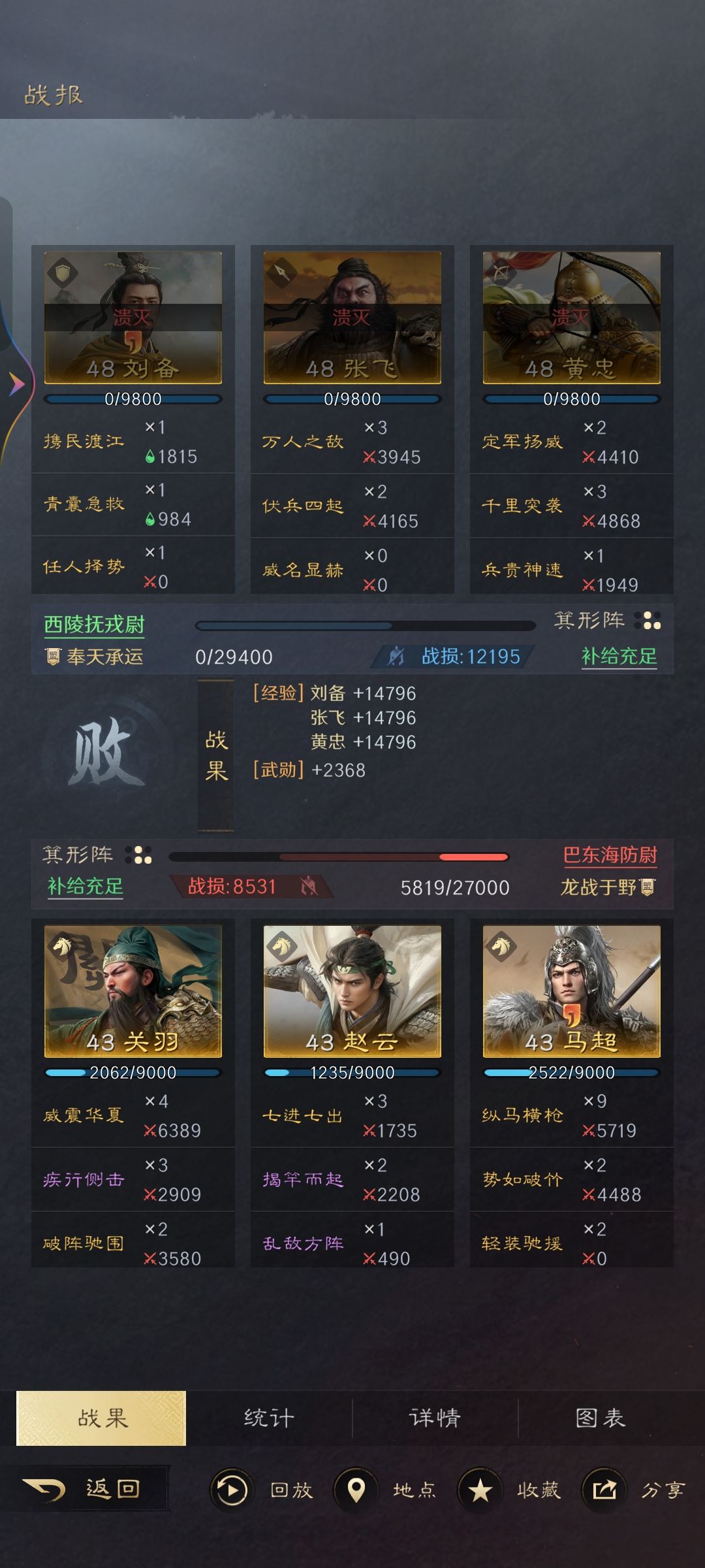 忠义弓***** 1