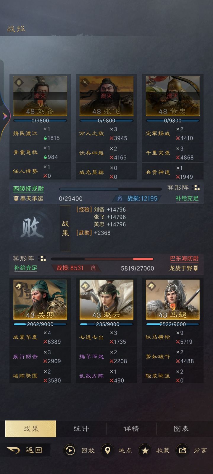 忠义弓*****截图