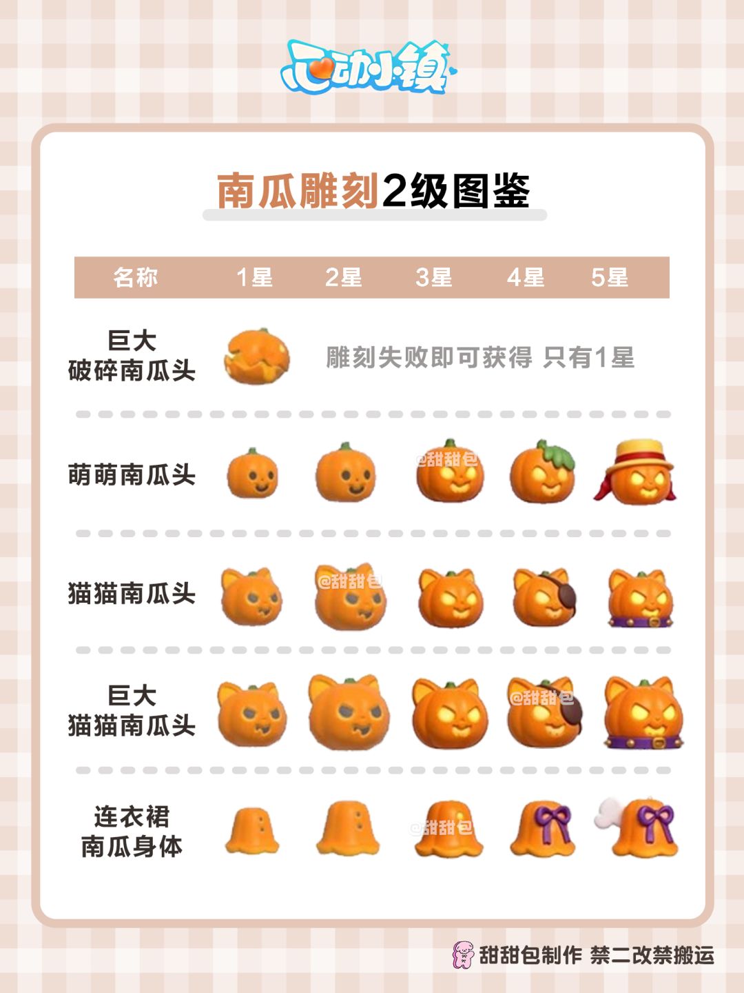 近幽集庆典丨第1周全图鉴攻略 17