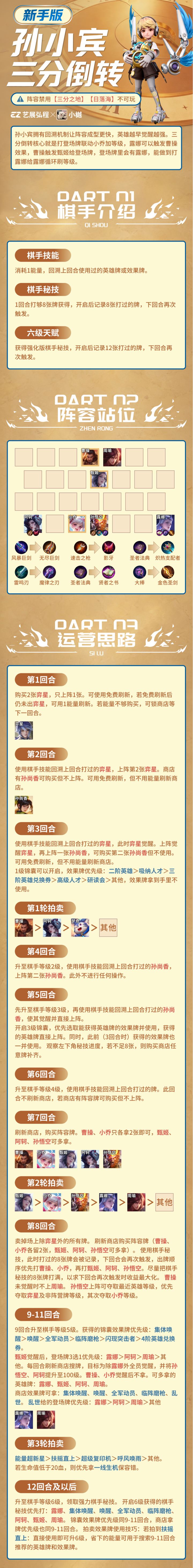 【孙小宾三分倒转】新手高手详细一图流攻略来啦!截图