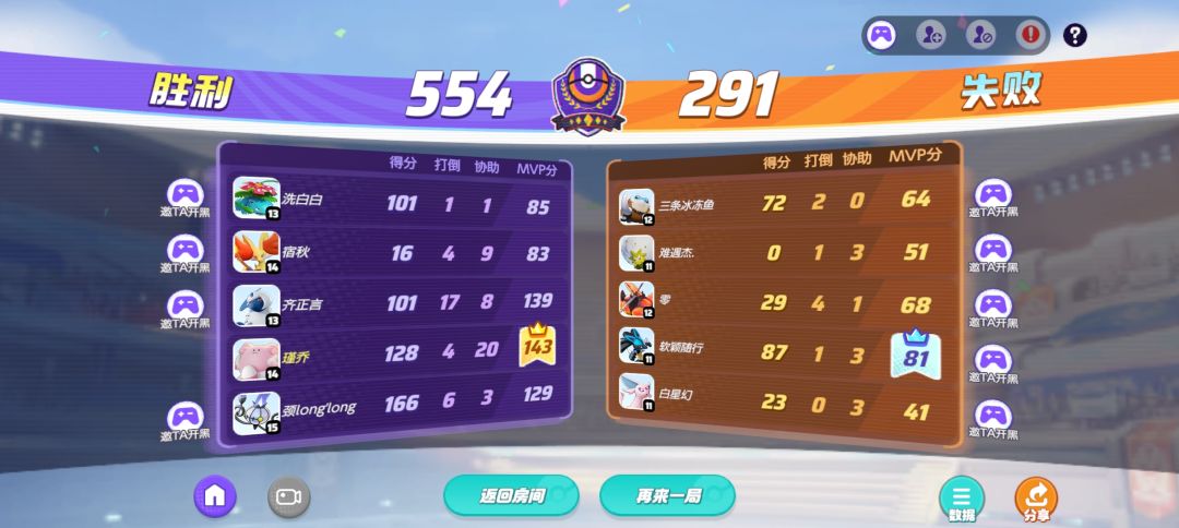 耶耶~辅助也可以拿mvp 2