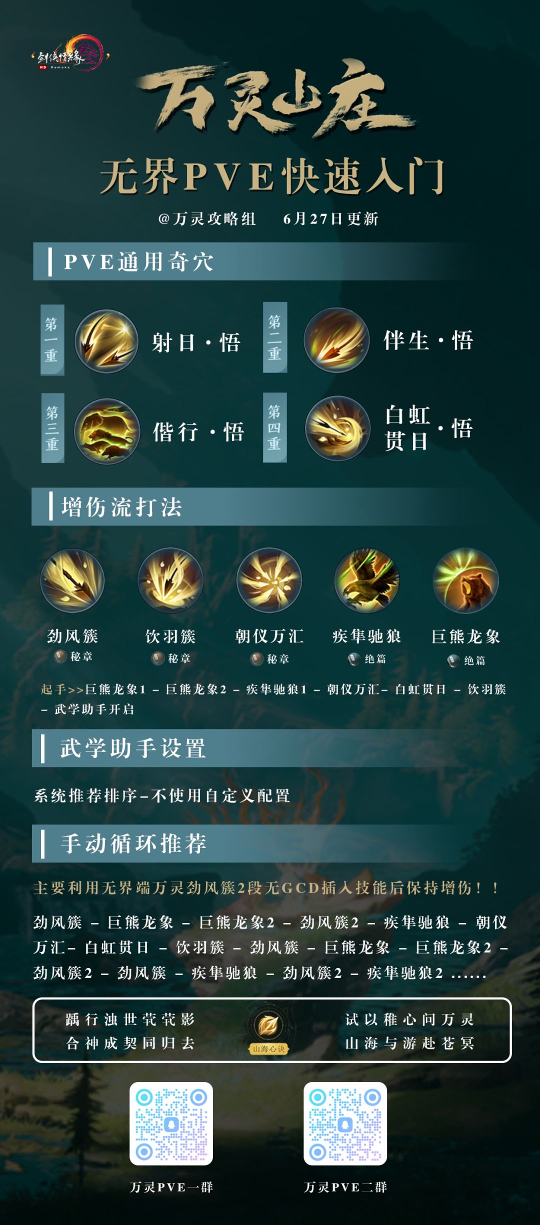 [无界]万灵pve一图流截图