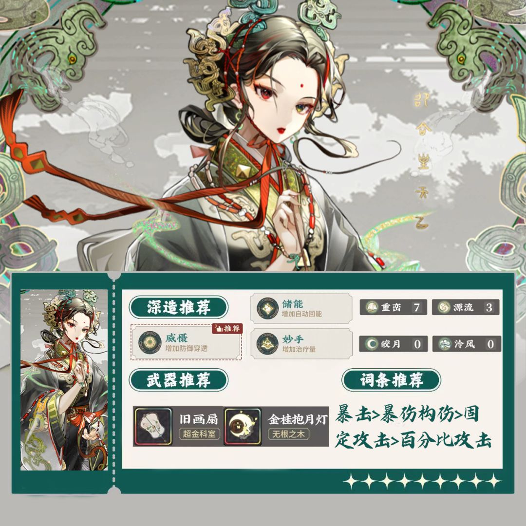 物华弥新1.6版本最新角色武器加点深造推荐 3