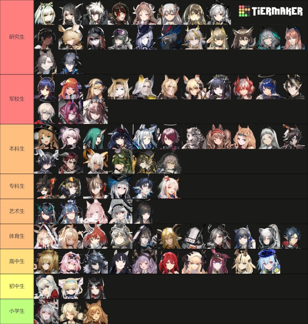 用学历的方式打开明日方舟干员截图