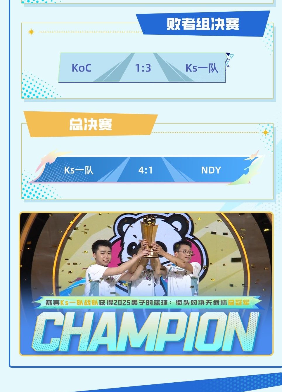 天命杯丨决赛战报一览,Ks一队荣获冠军! 2