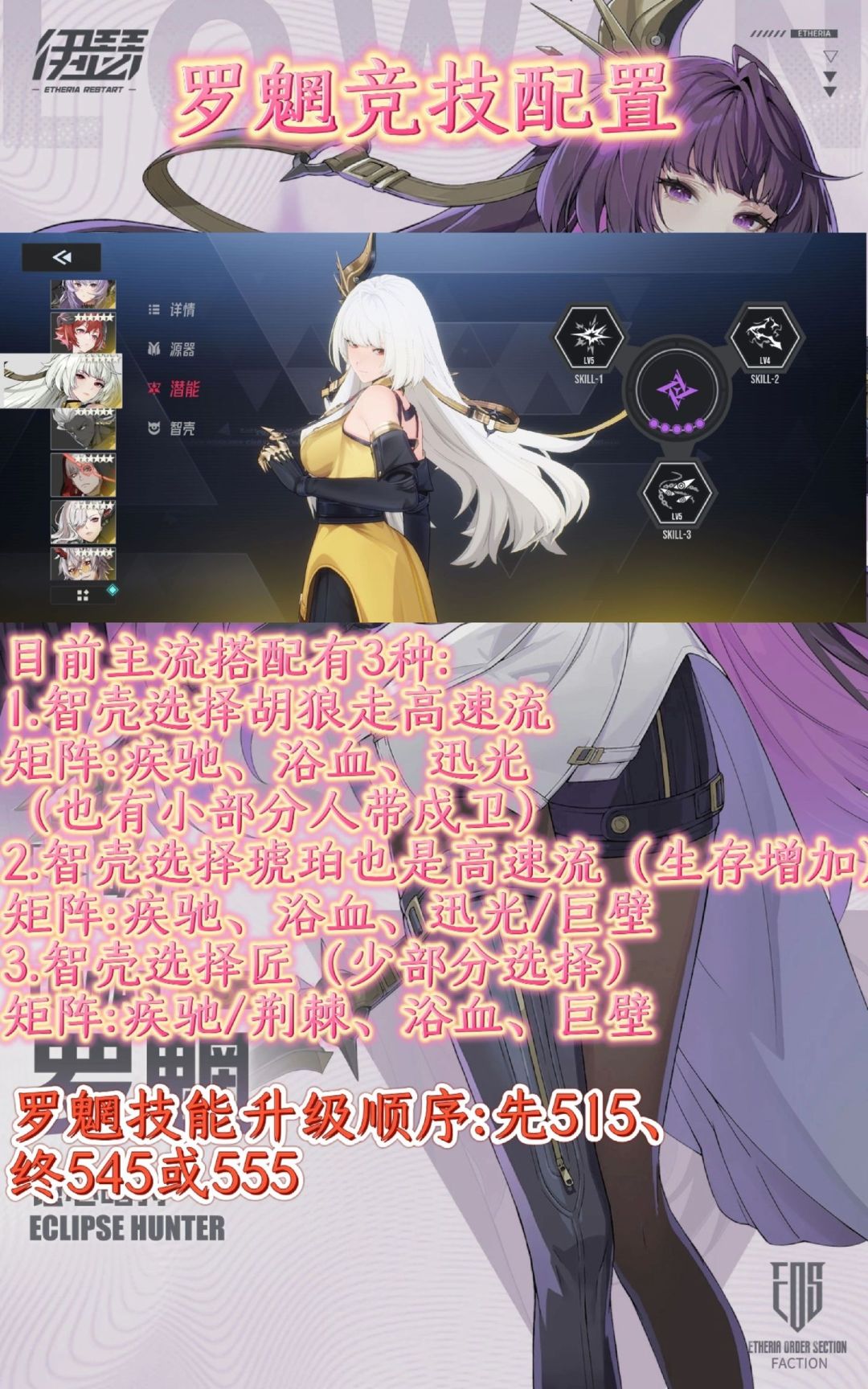 【伊瑟ss2攻略】罗魍竞技配置推荐。 1