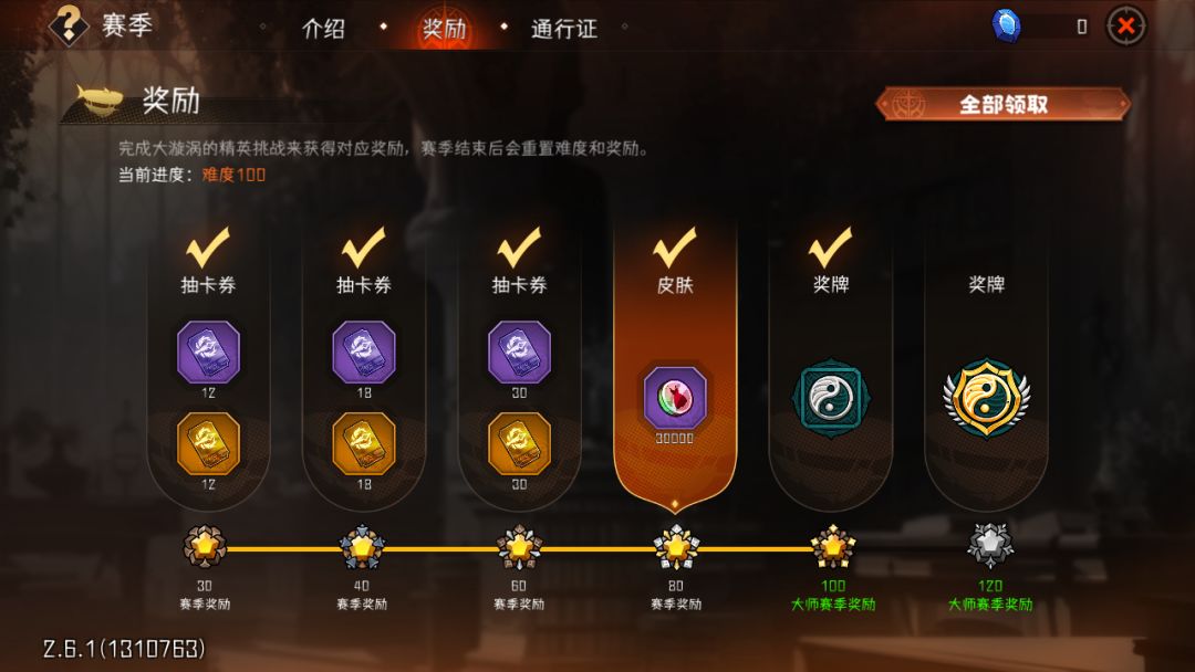 打赢一百难度了 2