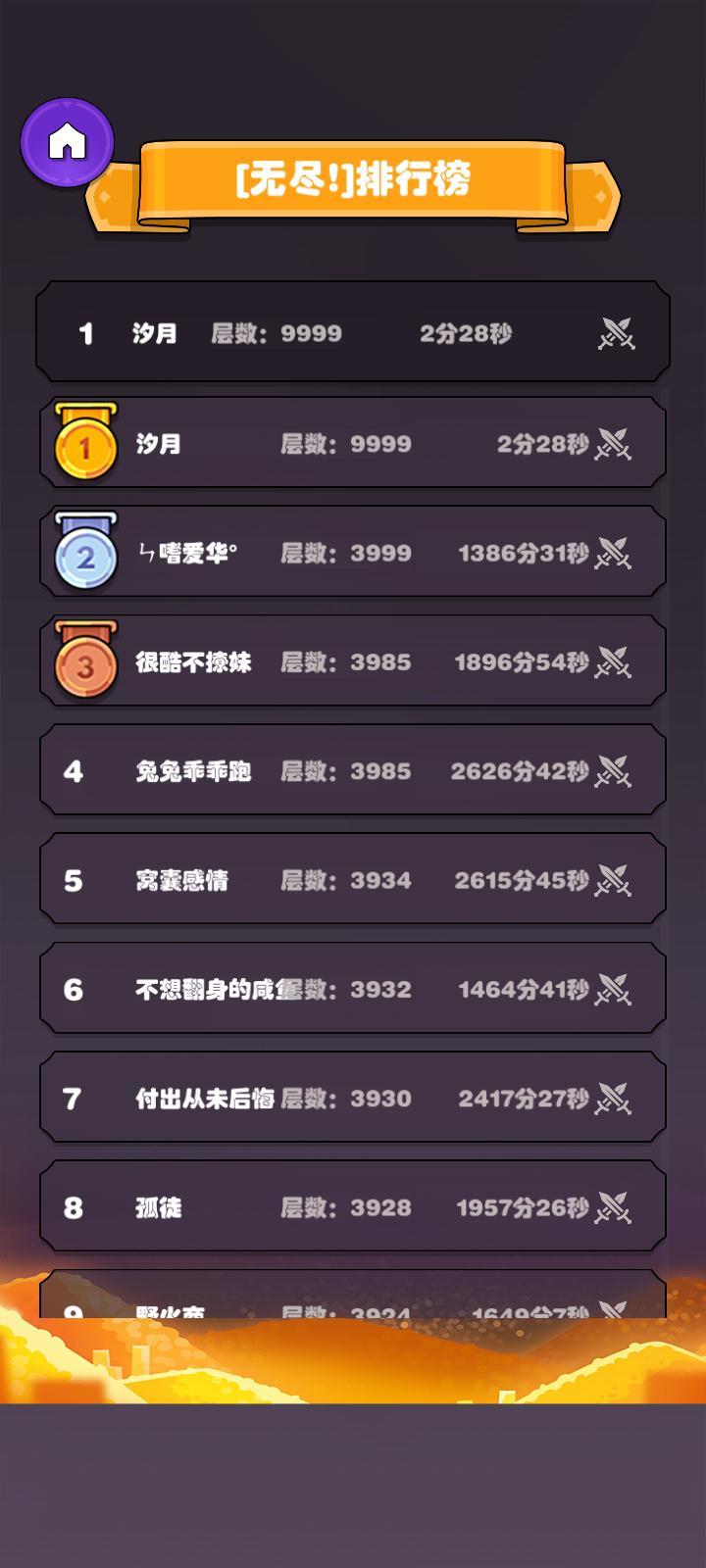 未知高额伤害速通无尽截图