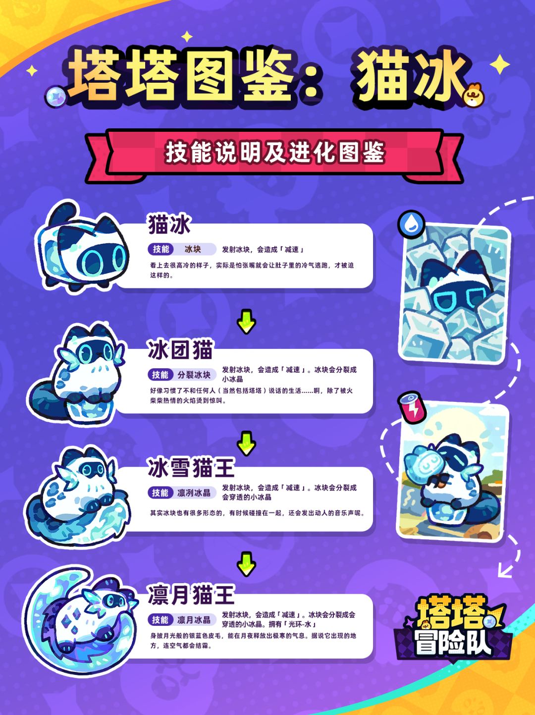 宝宝你是只冷脸萌咪 2