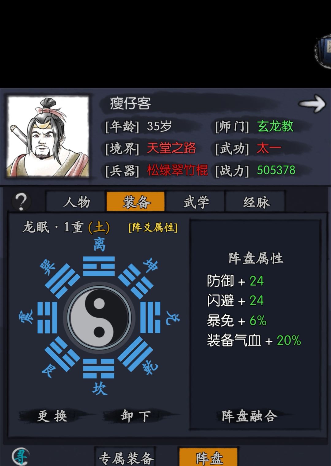 个人评价瘦子,姬哥拉动的T0 6