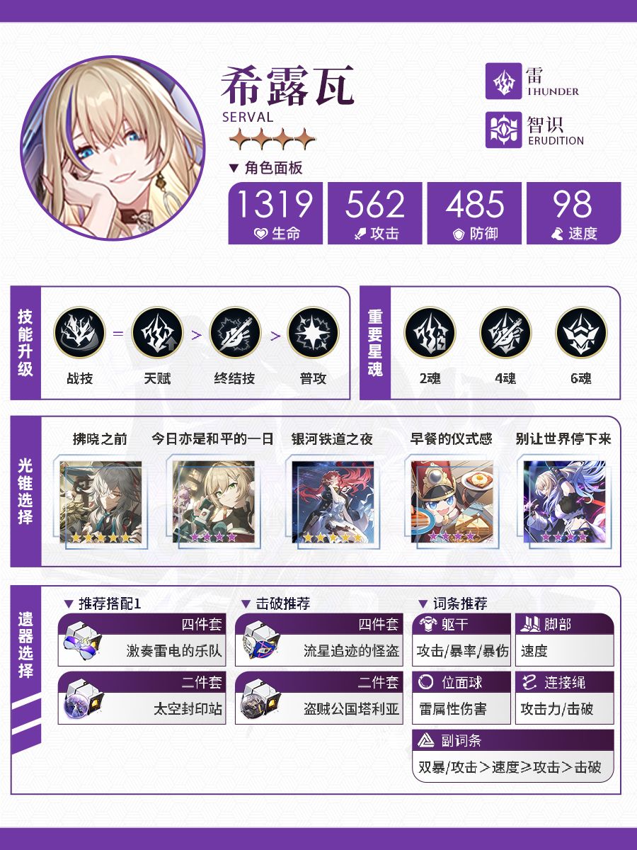 【V2.3攻略】雷属性角色攻略一图流(二) 3