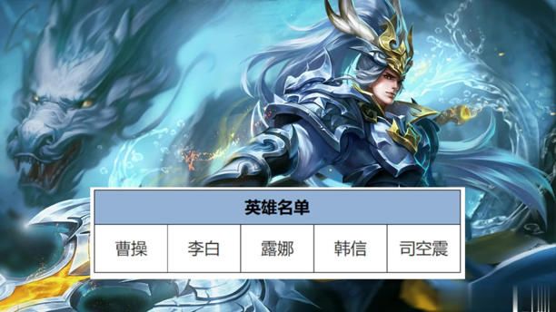 S41赛季易忽略优化,多个英雄受益 1