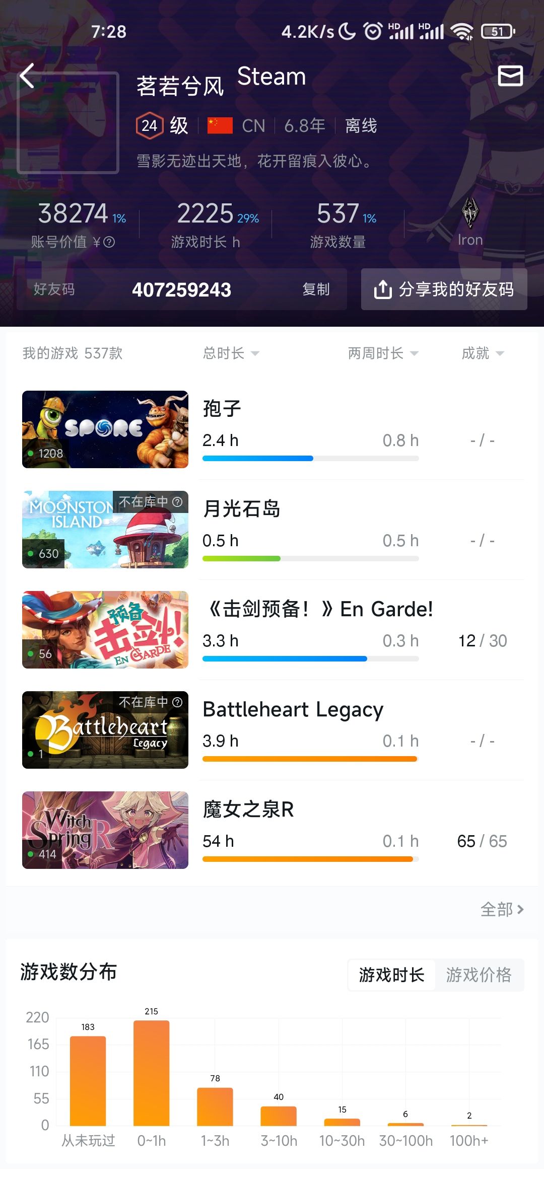 如果真有来生，我希望去泰姆瑞尔大陆！ 2