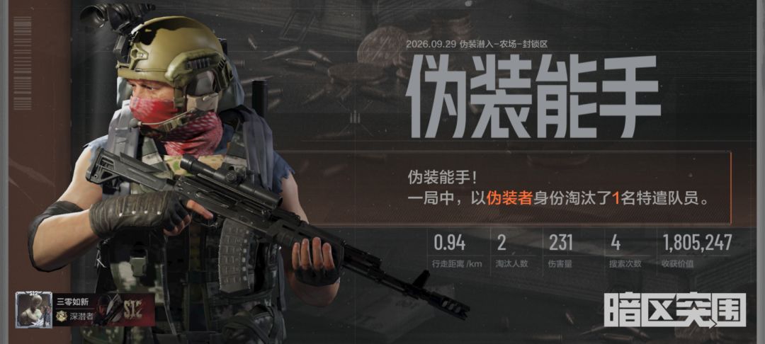 伪装神力 1